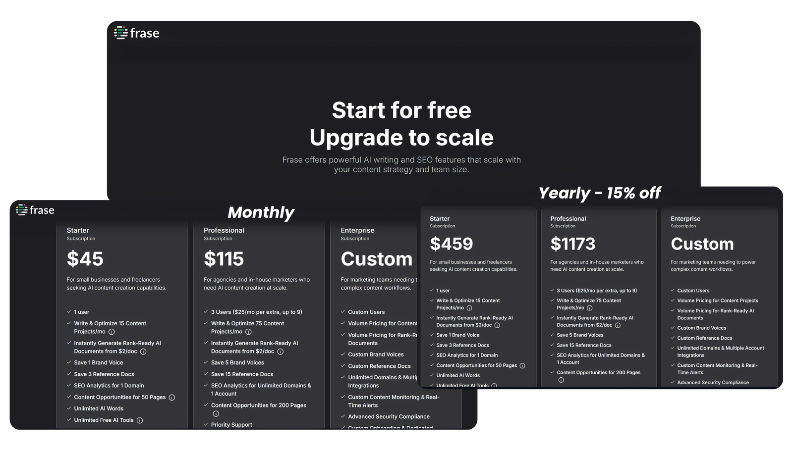Screenshot of Frase.io pricing plans for content optimization – Frase.io review