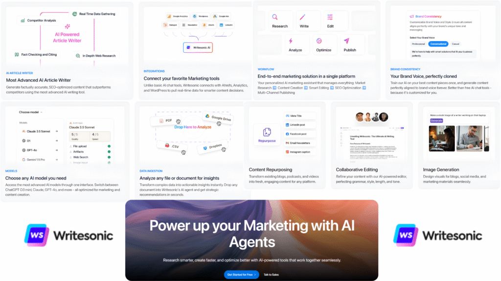 Writesonic features - best AI writing tools